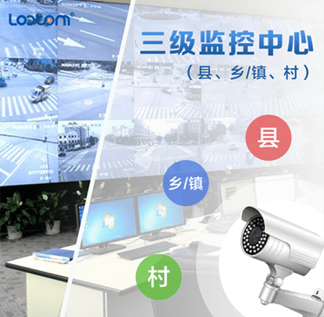 路通物聯(lián)雪亮工程系統(tǒng)